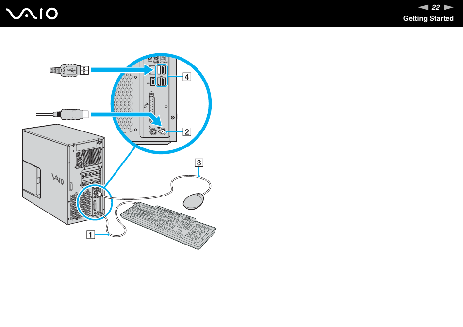 Sony VGC-RC110G User Manual | Page 22 / 180