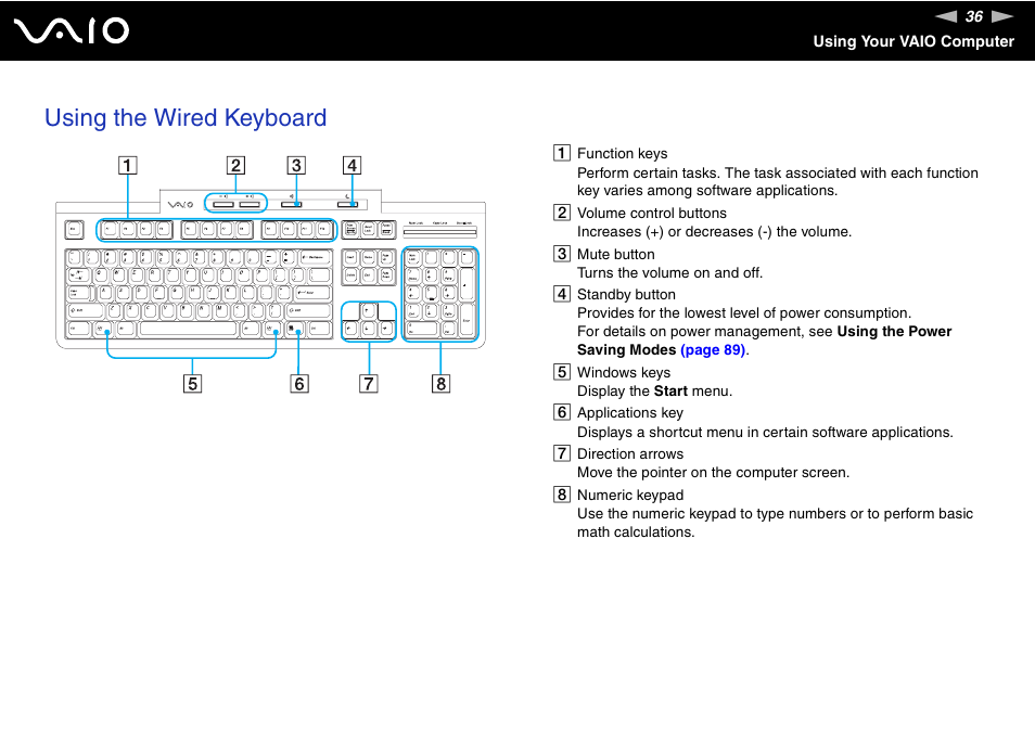 Using the wired keyboard | Sony VGC-RC110G User Manual | Page 36 / 180