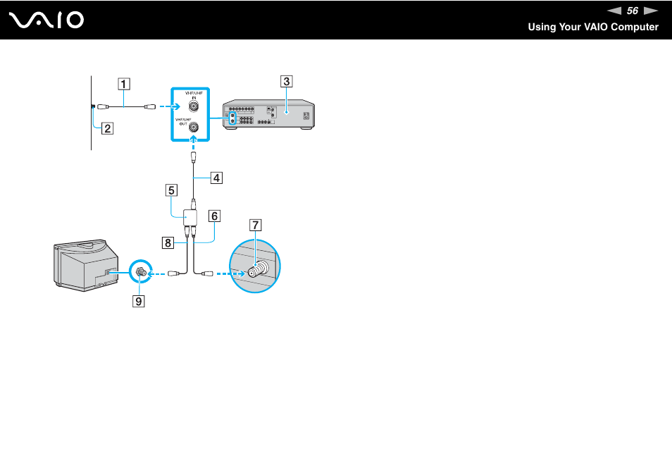 Sony VGC-RC110G User Manual | Page 56 / 180