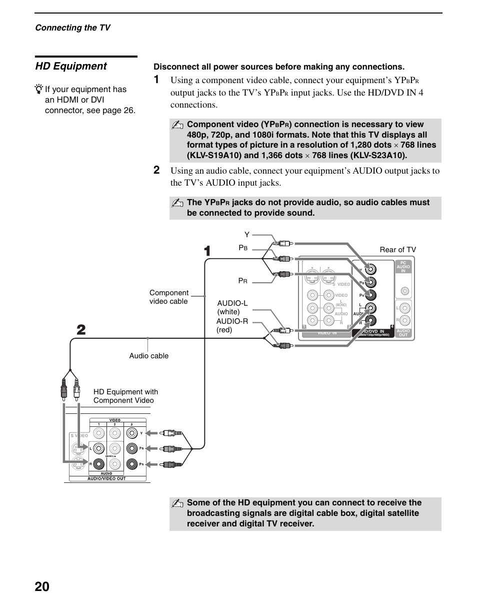 Hd equipment, Output jacks to the tv’s yp, Input jacks. use the hd/dvd in 4 connections | Connecting the tv, Component video (yp | Sony WEGA KLV S23A10 User Manual | Page 20 / 68