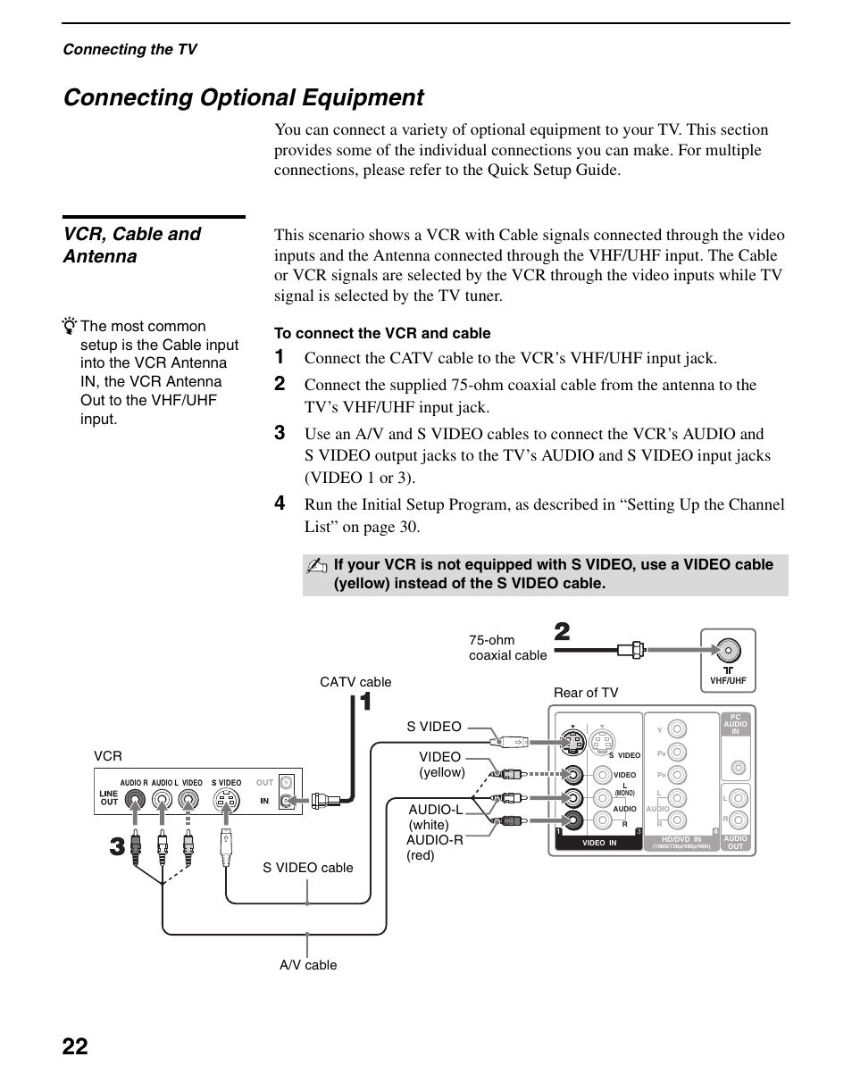 Connecting optional equipment, Vcr, cable and antenna, 22 connecting optional equipment | Connecting the tv | Sony WEGA KLV S23A10 User Manual | Page 22 / 68