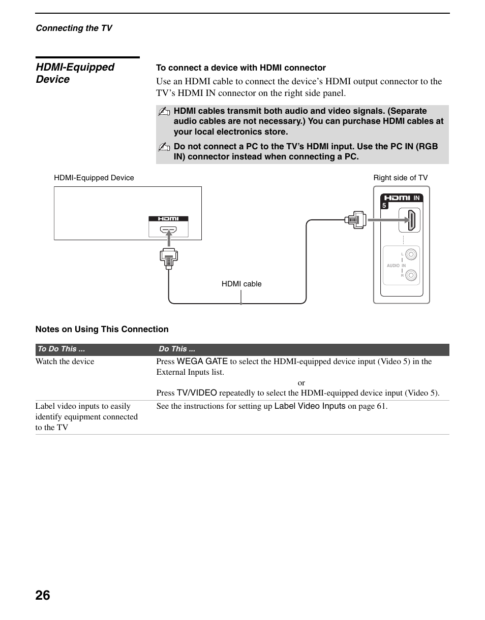 Hdmi-equipped device | Sony WEGA KLV S23A10 User Manual | Page 26 / 68