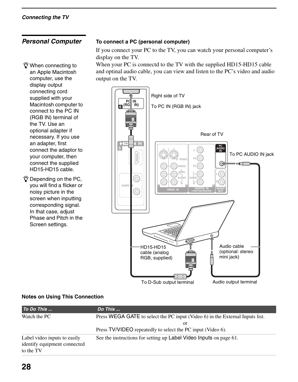 Personal computer, Connecting the tv | Sony WEGA KLV S23A10 User Manual | Page 28 / 68
