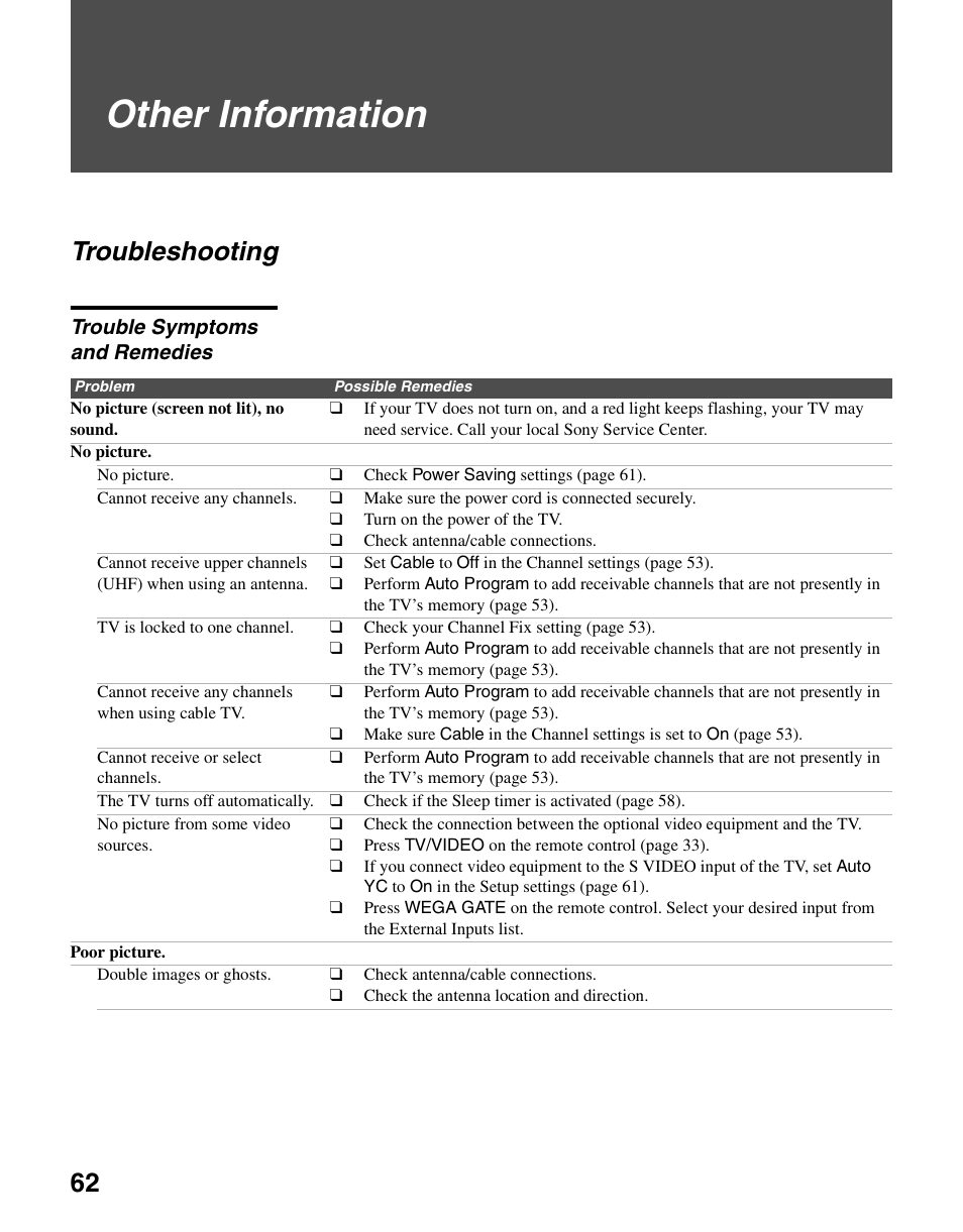 Other information, Troubleshooting, Trouble symptoms and remedies | Sony WEGA KLV S23A10 User Manual | Page 62 / 68