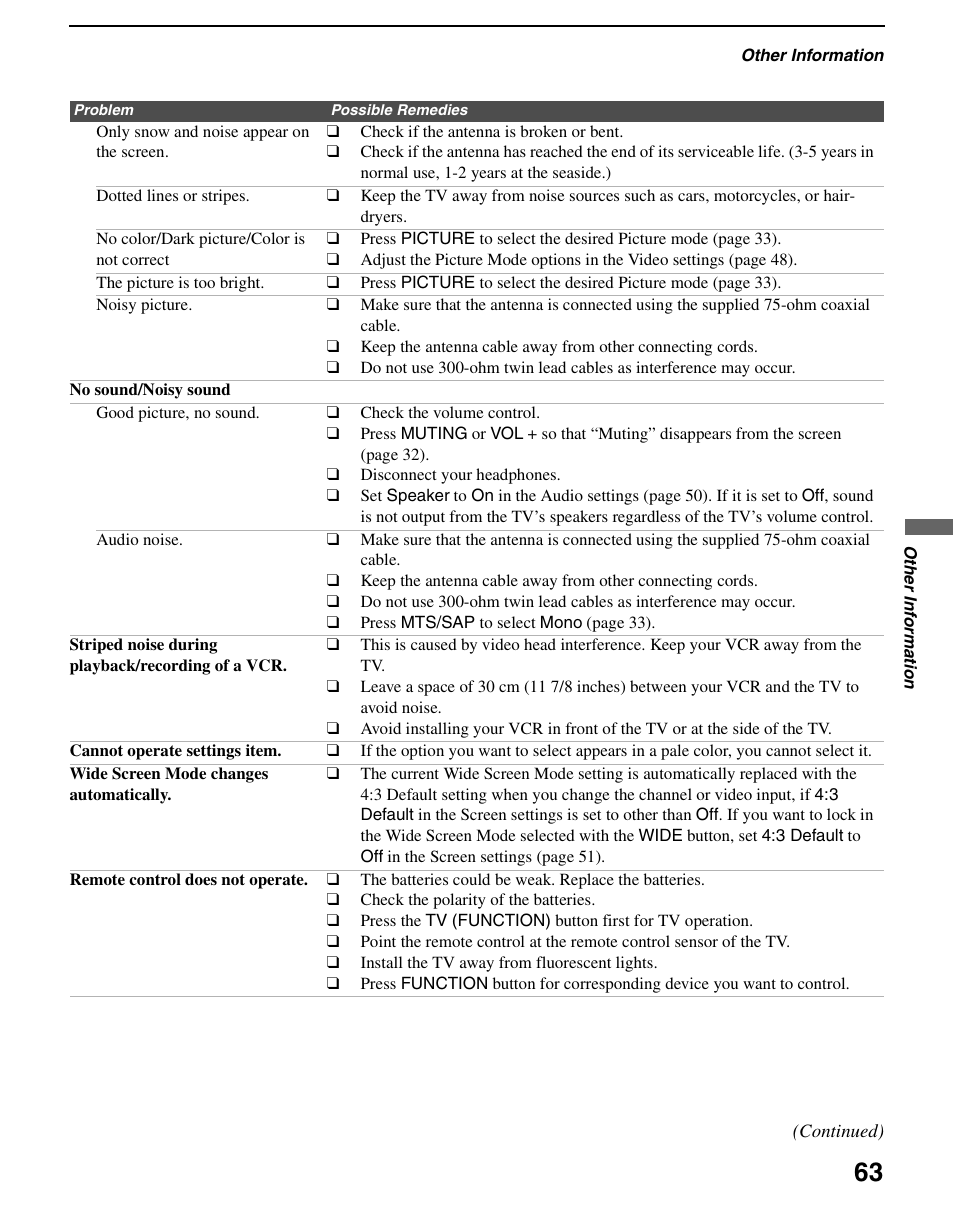 Sony WEGA KLV S23A10 User Manual | Page 63 / 68