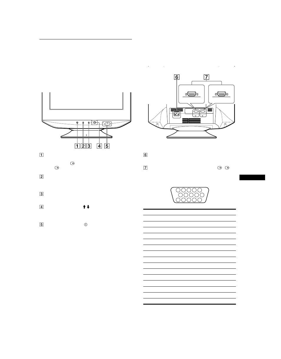 Identificación de componentes y controles | Sony CPD-G520 User Manual | Page 45 / 64