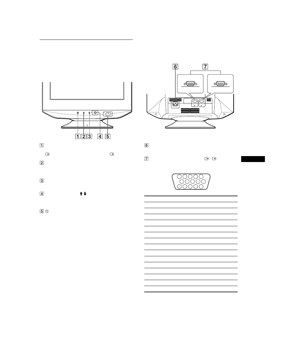 Identifying parts and controls | Sony CPD-G520 User Manual | Page 5 / 64