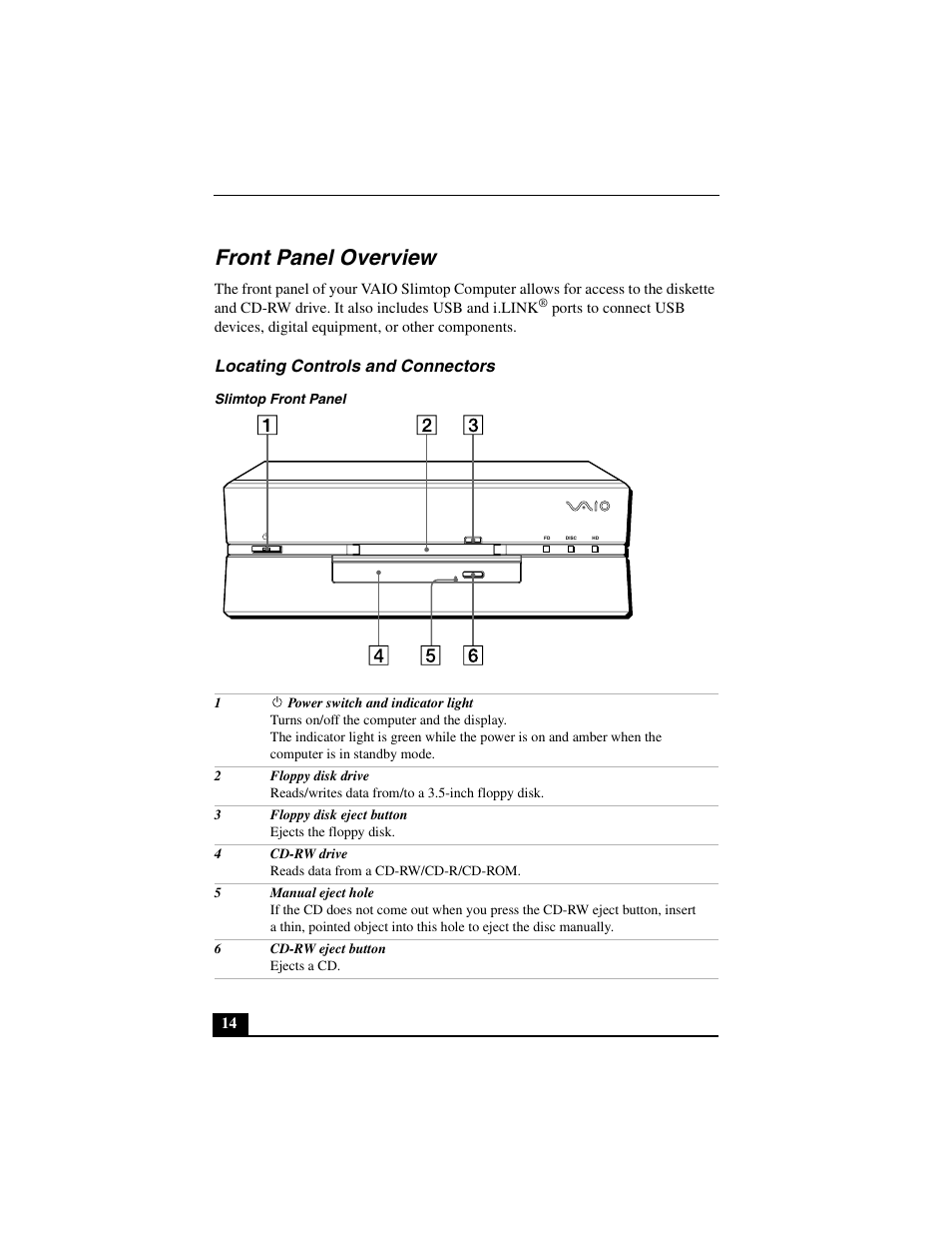 Front panel overview, Locating controls and connectors, Slimtop front panel | Sony PCV-L640 User Manual | Page 14 / 69