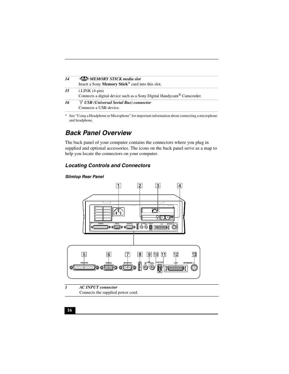 Back panel overview, Locating controls and connectors, Slimtop rear panel | Vaio slimtop ™ lcd computer user guide | Sony PCV-L640 User Manual | Page 16 / 69