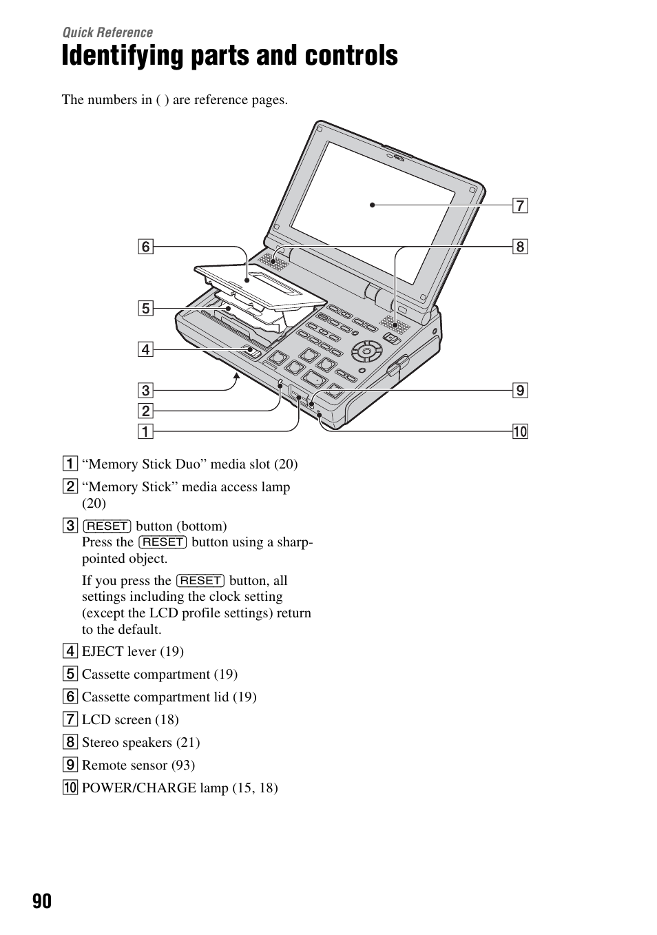 Quick reference, Identifying parts and controls, P. 90 | N (p. 90), P. 90) | Sony GV-HD700E User Manual | Page 90 / 112