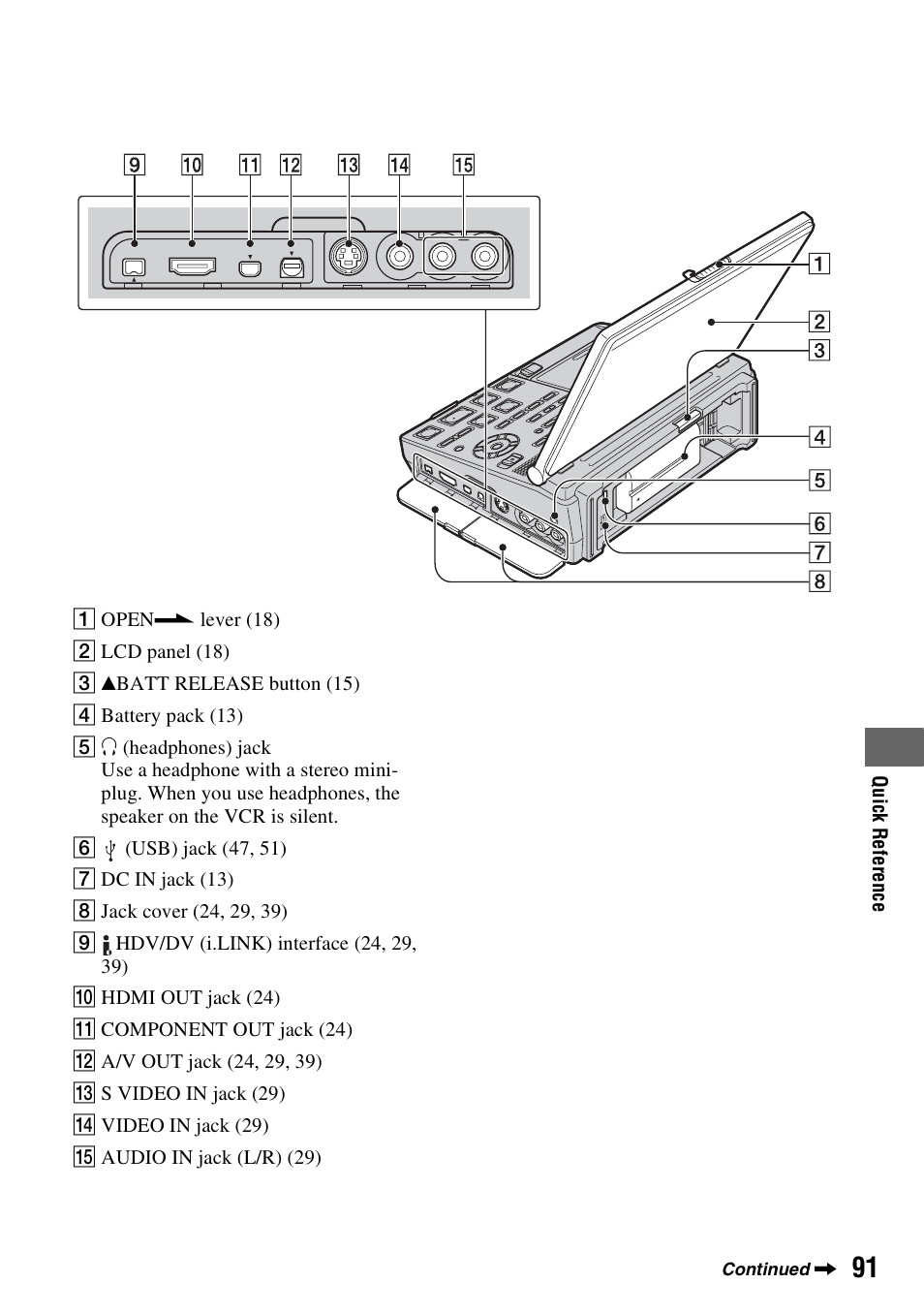 P. 91) | Sony GV-HD700E User Manual | Page 91 / 112