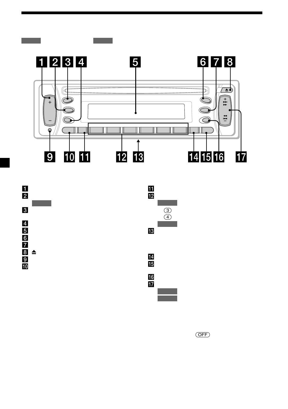 Location of controls, 4location of controls | Sony CDX-L430X User Manual | Page 4 / 48