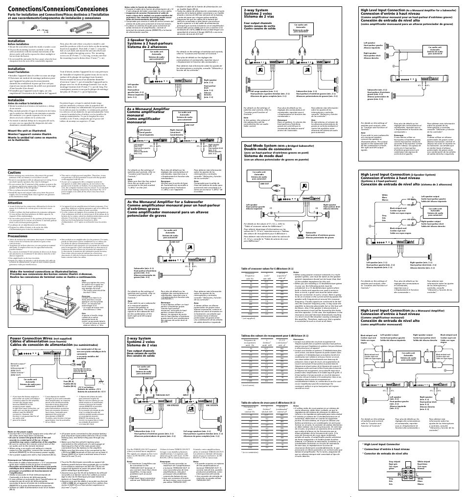 Connections/connexions/conexiones | Sony XM-GTR2022 User Manual | Page 2 / 2