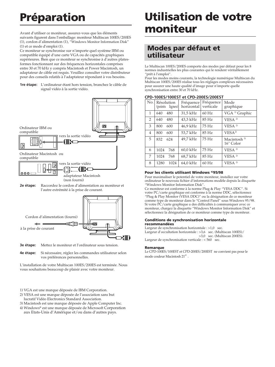 Préparation, Utilisation de votre moniteur, Modes par défaut et utilisateur | Sony CPD-100ES User Manual | Page 12 / 44