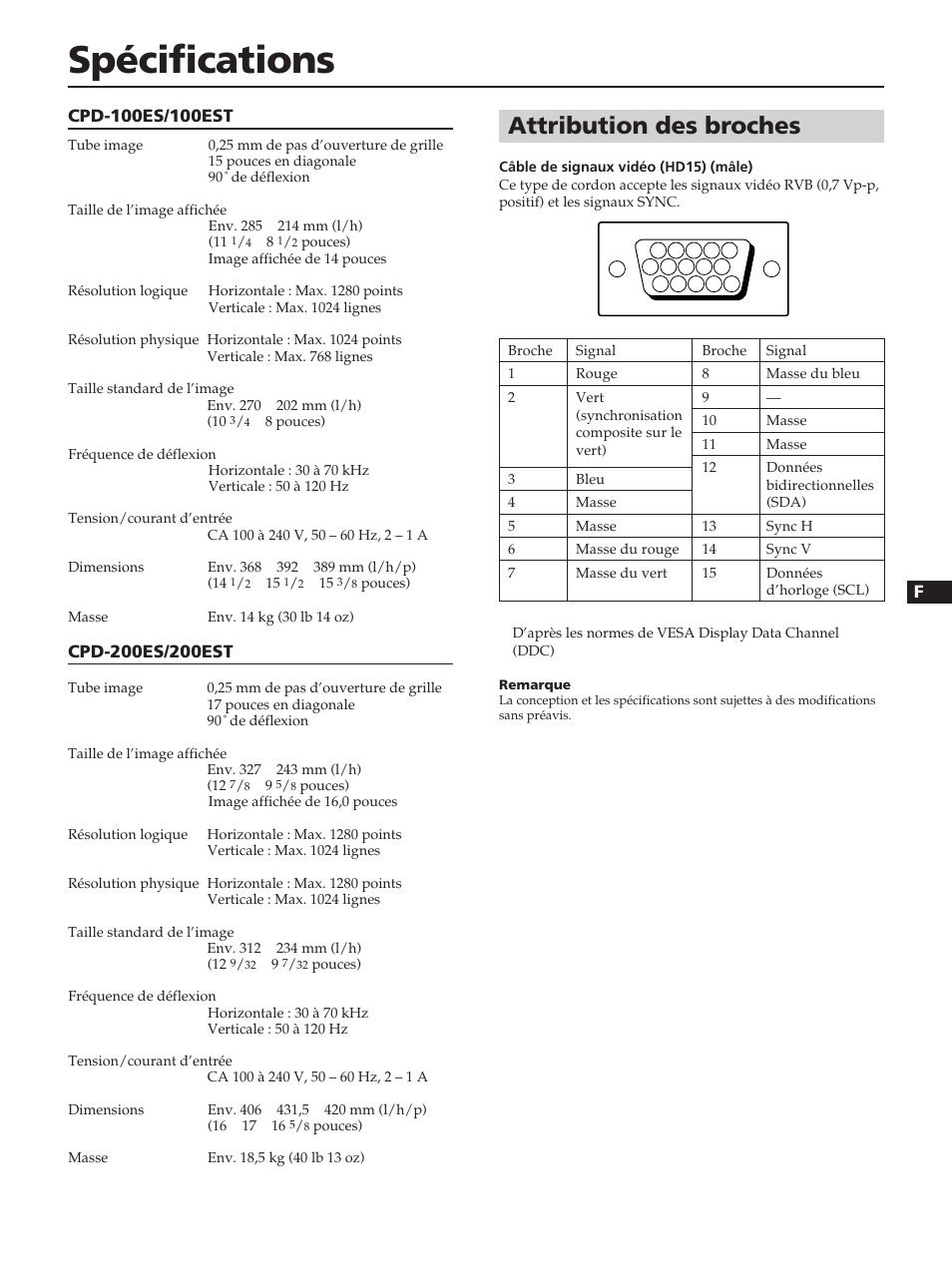 Spécifications, Attribution des broches | Sony CPD-100ES User Manual | Page 17 / 44