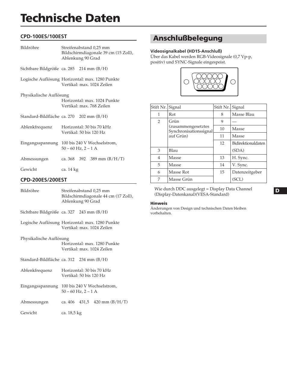 Technische daten, Anschlußbelegung | Sony CPD-100ES User Manual | Page 25 / 44