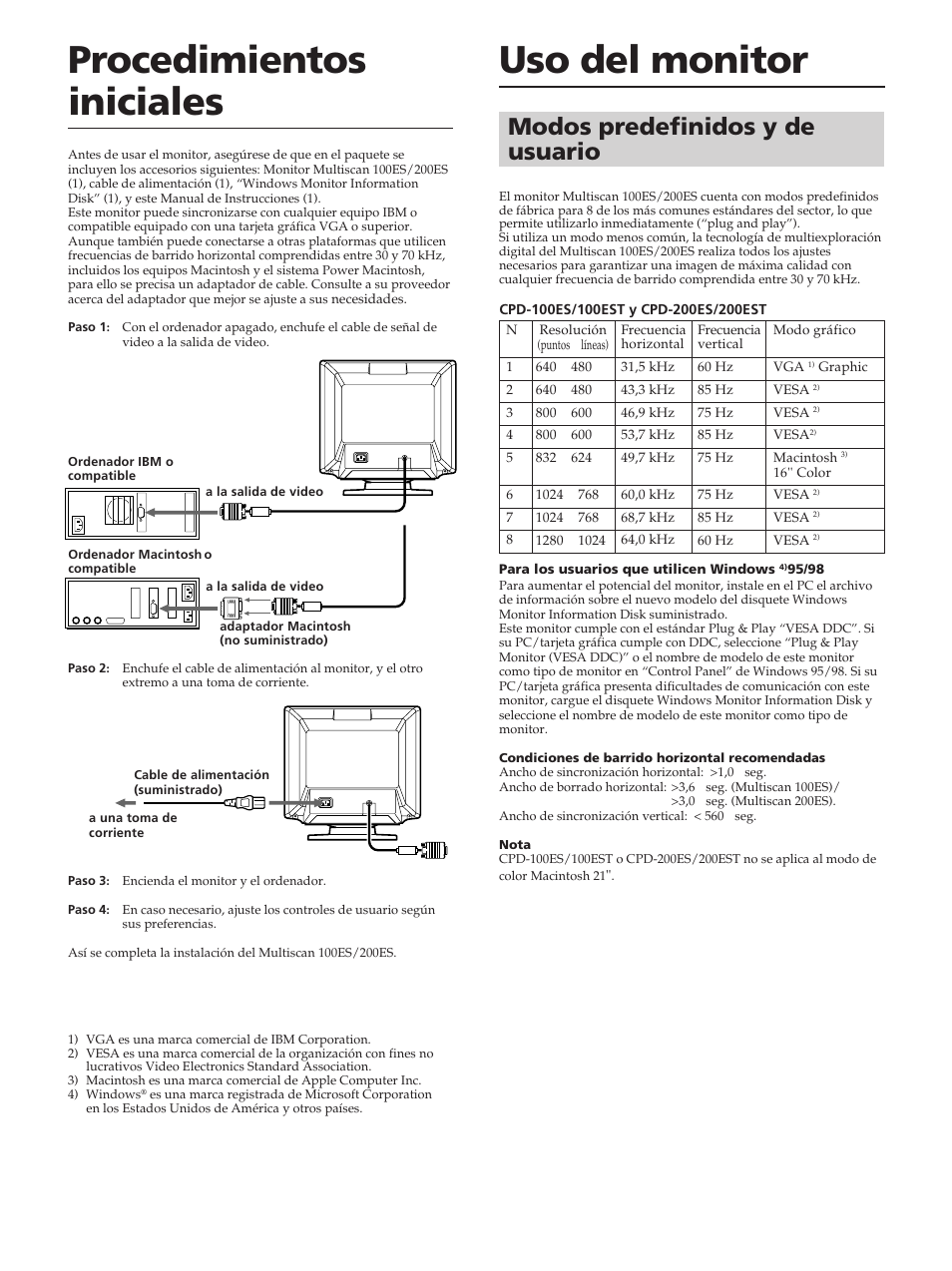 Uso del monitor, Procedimientos iniciales, Modos predefinidos y de usuario | Sony CPD-100ES User Manual | Page 28 / 44