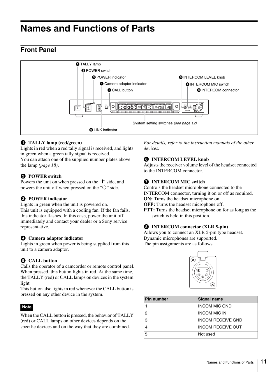 Names and functions of parts, Front panel | Sony XDCU-50 User Manual | Page 11 / 24