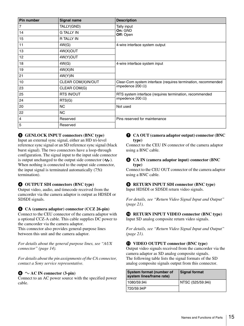 Sony XDCU-50 User Manual | Page 15 / 24