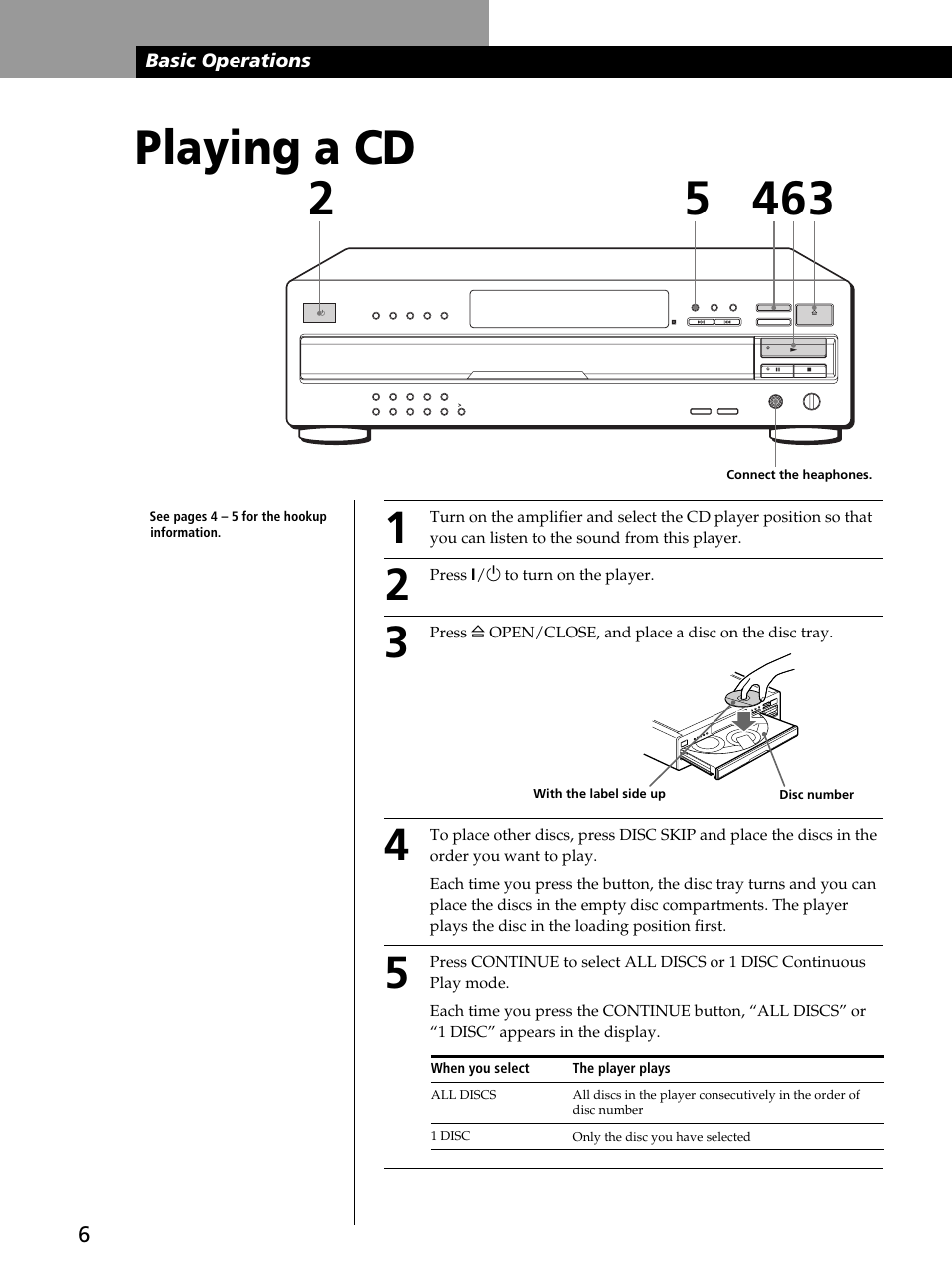 Playing a cd 2 5, Basic operations | Sony CDP-CA80ES User Manual | Page 6 / 24