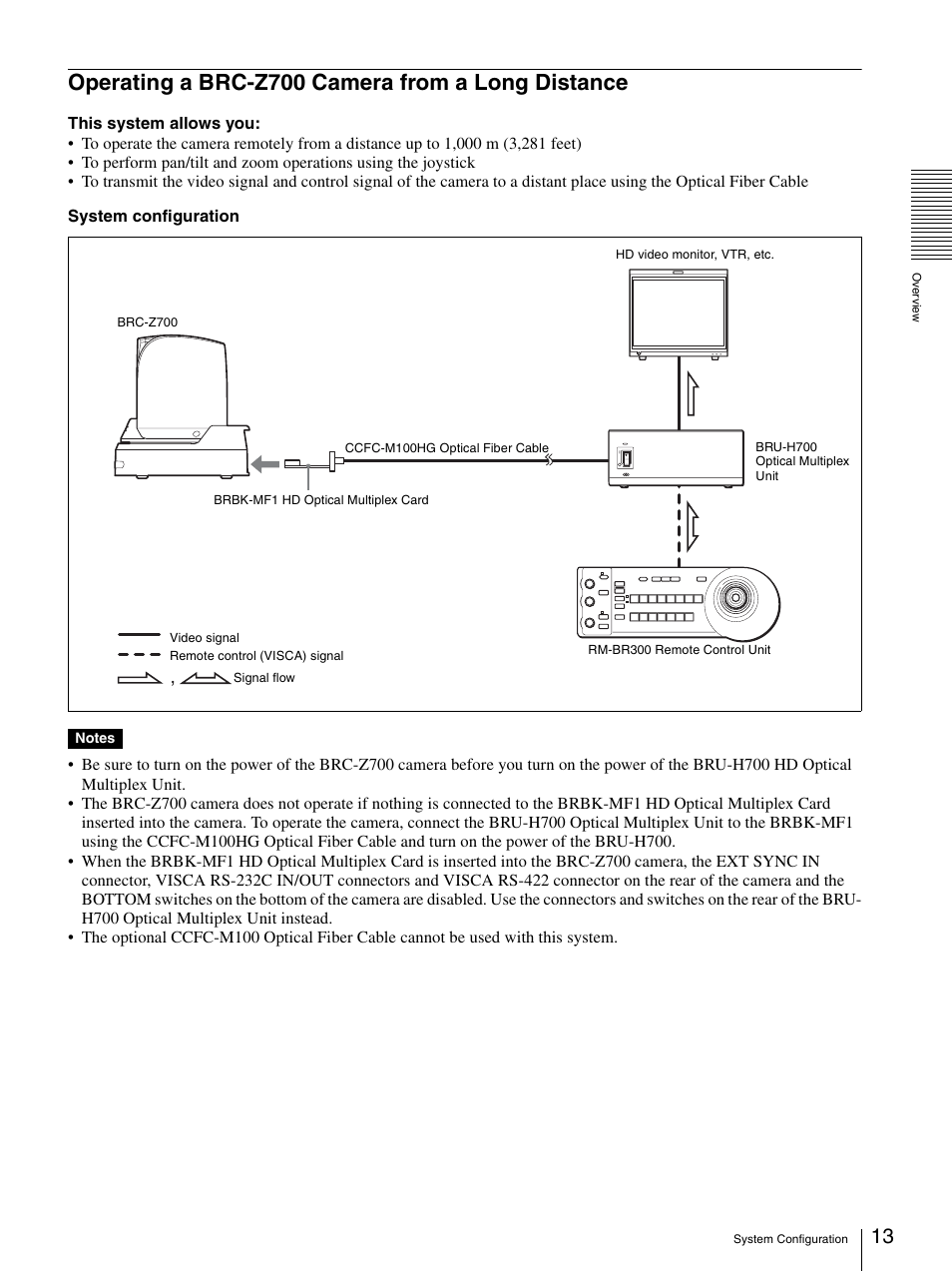 Operating a brc-z700 camera from a long distance, Operating a brc-z700 camera from a long, Distance | Sony BRC-Z700 User Manual | Page 13 / 91