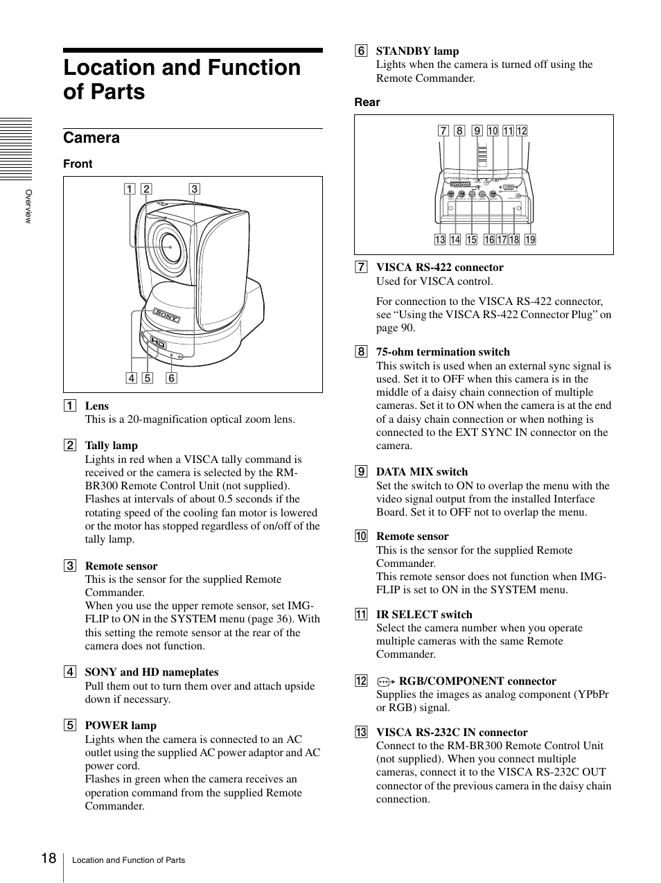 Location and function of parts, Camera | Sony BRC-Z700 User Manual | Page 18 / 91