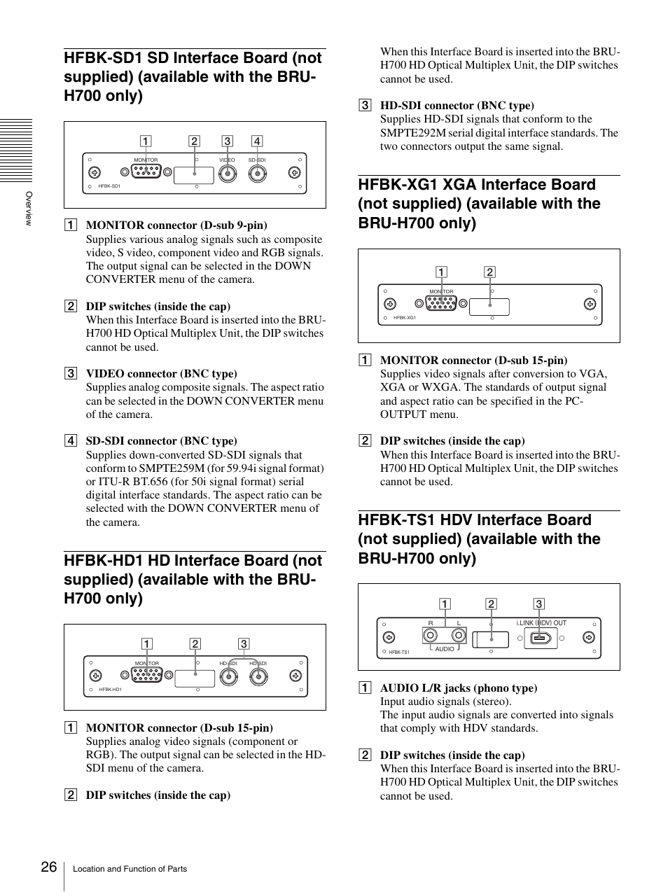 Hfbk-sd1 sd interface board (not supplied), Available with the bru-h700 only), Hfbk-hd1 hd interface board (not supplied) | Hfbk-xg1 xga interface board (not supplied), Hfbk-ts1 hdv interface board (not supplied) | Sony BRC-Z700 User Manual | Page 26 / 91
