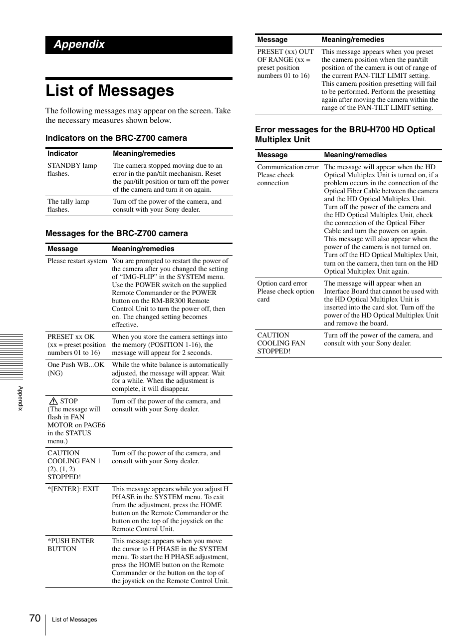 Appendix, List of messages | Sony BRC-Z700 User Manual | Page 70 / 91