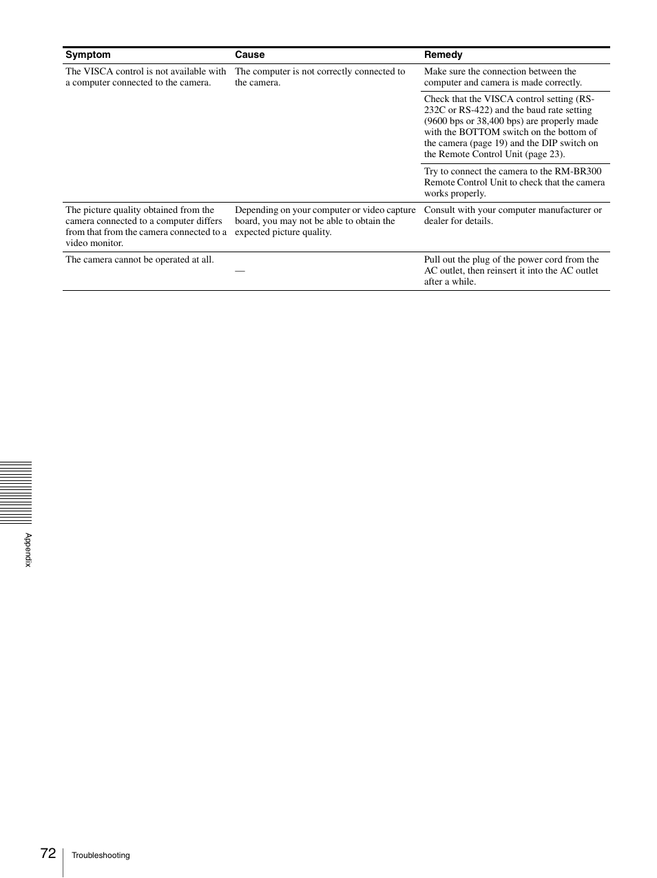 Sony BRC-Z700 User Manual | Page 72 / 91