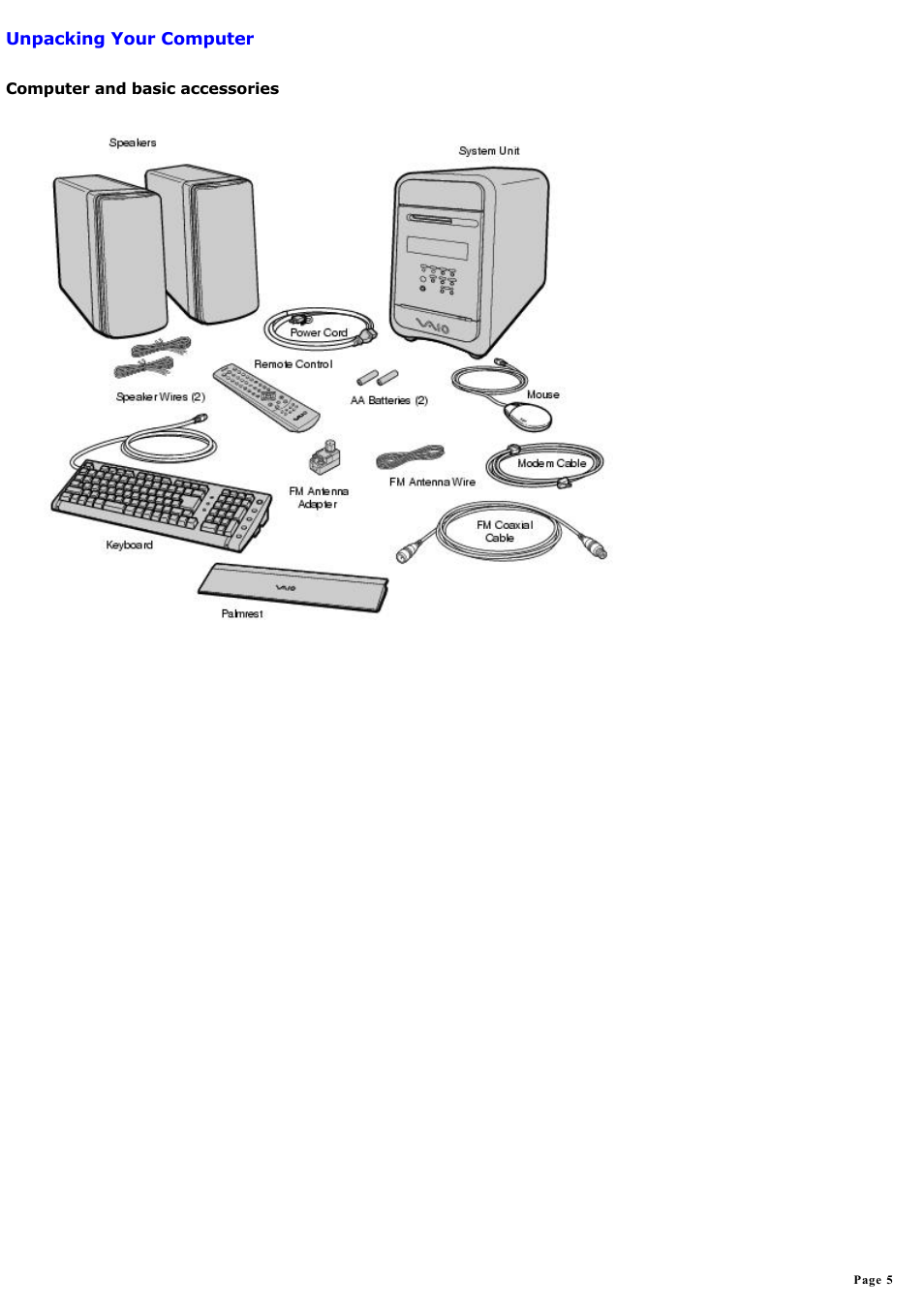 Computer and basic accessories | Sony MX User Manual | Page 5 / 114