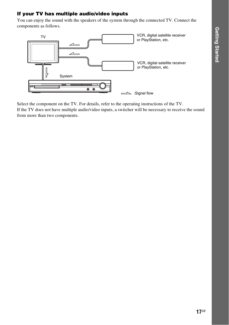 Sony 3-283-036-11(3) User Manual | Page 17 / 104