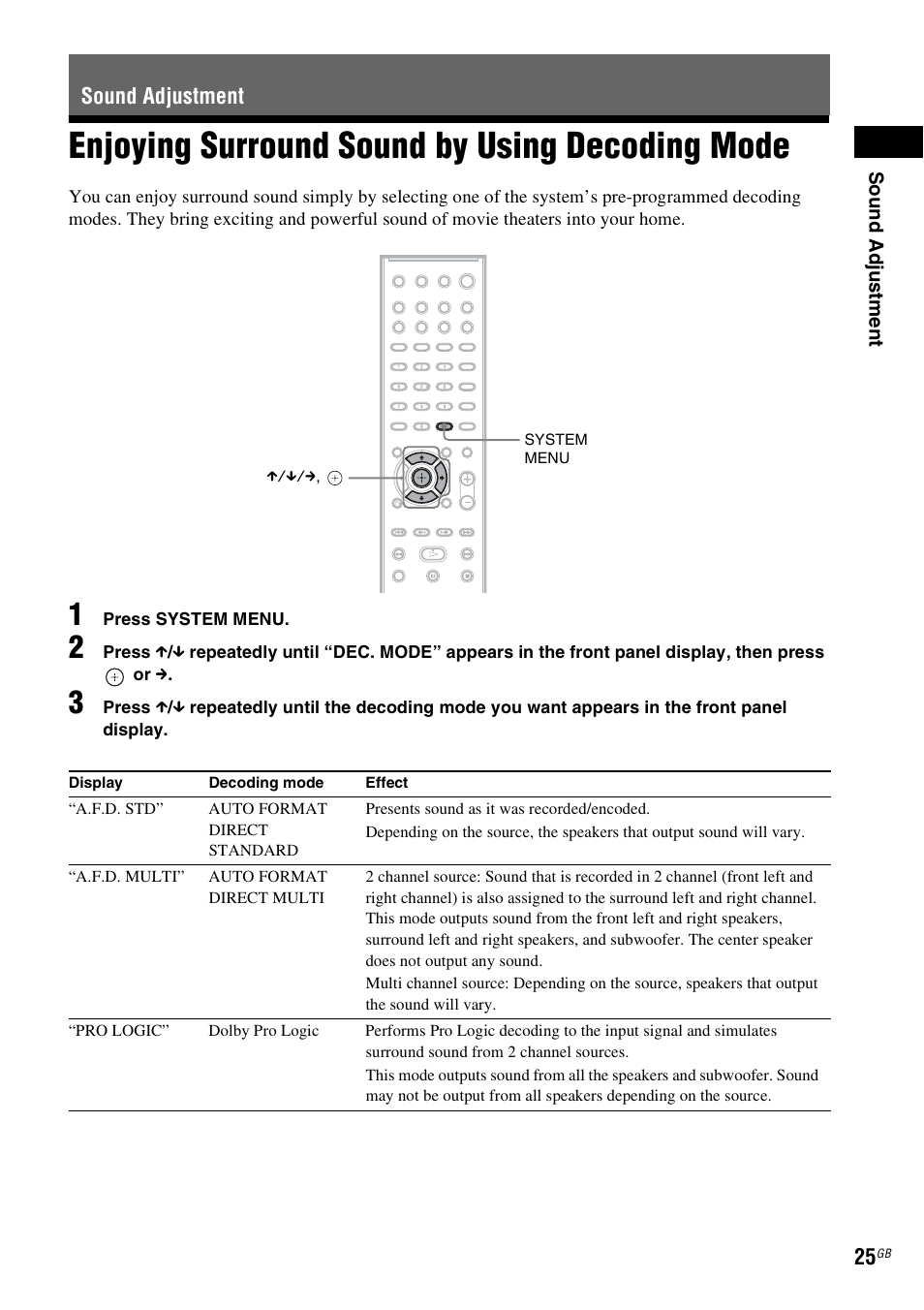 Sound adjustment, Enjoying surround sound by using decoding mode, Enjoying surround sound by using | Decoding mode | Sony 3-283-036-11(3) User Manual | Page 25 / 104