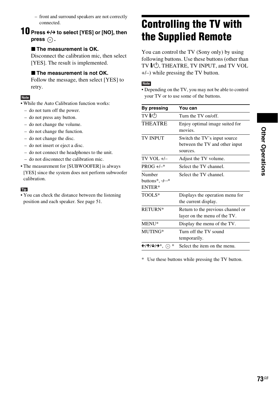 Controlling the tv with the supplied remote, Controlling the tv with the supplied, Remote | Sony 3-283-036-11(3) User Manual | Page 73 / 104