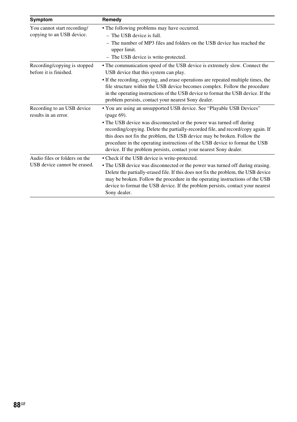 Sony 3-283-036-11(3) User Manual | Page 88 / 104