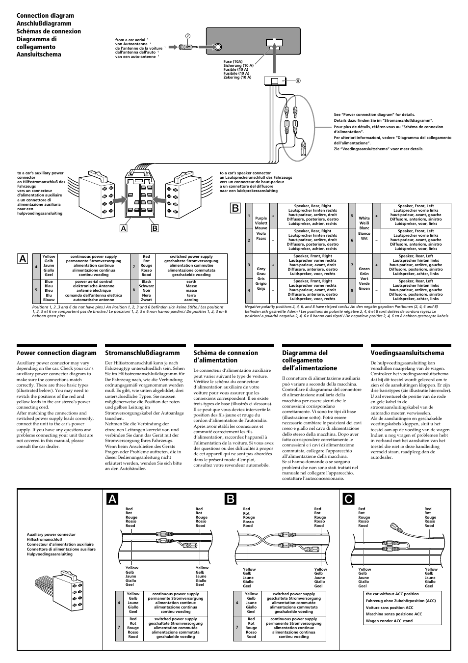 Power connection diagram, Stromanschlußdiagramm, Schéma de connexion d’alimentation | Diagramma del collegamento dell’alimentazione, Voedingsaansluitschema | Sony XR-L240 User Manual | Page 4 / 4