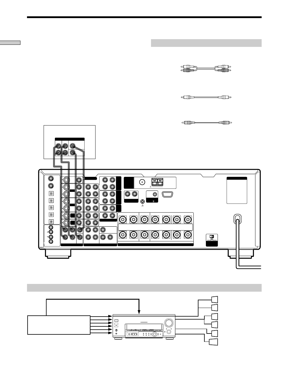 1ch input hookups, Required cords, Hooking up the components | Audio cords (not supplied), Monaural audio cords (not supplied), Video cord (not supplied) | Sony STR-DA777ES User Manual | Page 10 / 64