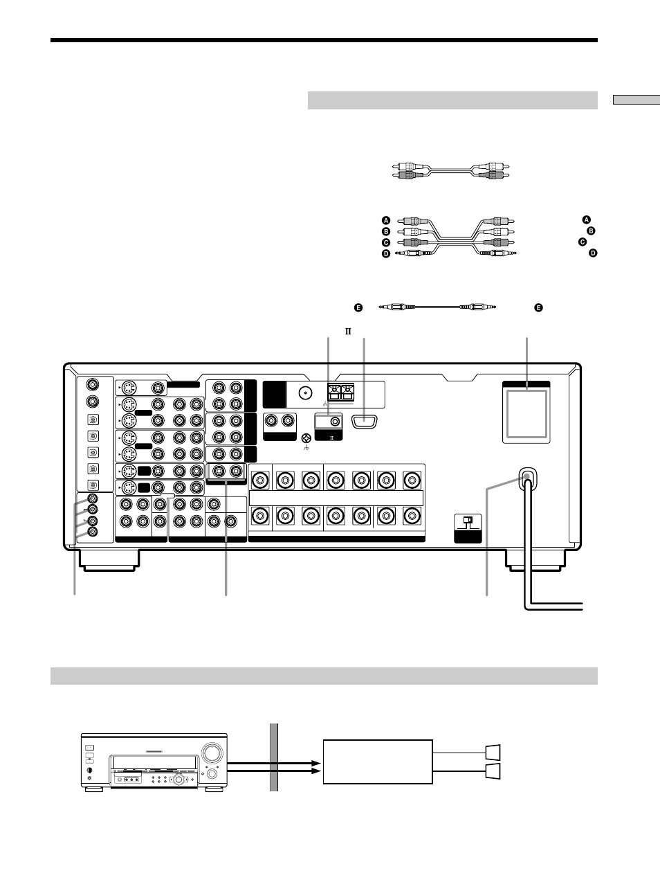 Other hookups, Required cords, Hooking up the components | Audio cords (not supplied) | Sony STR-DA777ES User Manual | Page 11 / 64