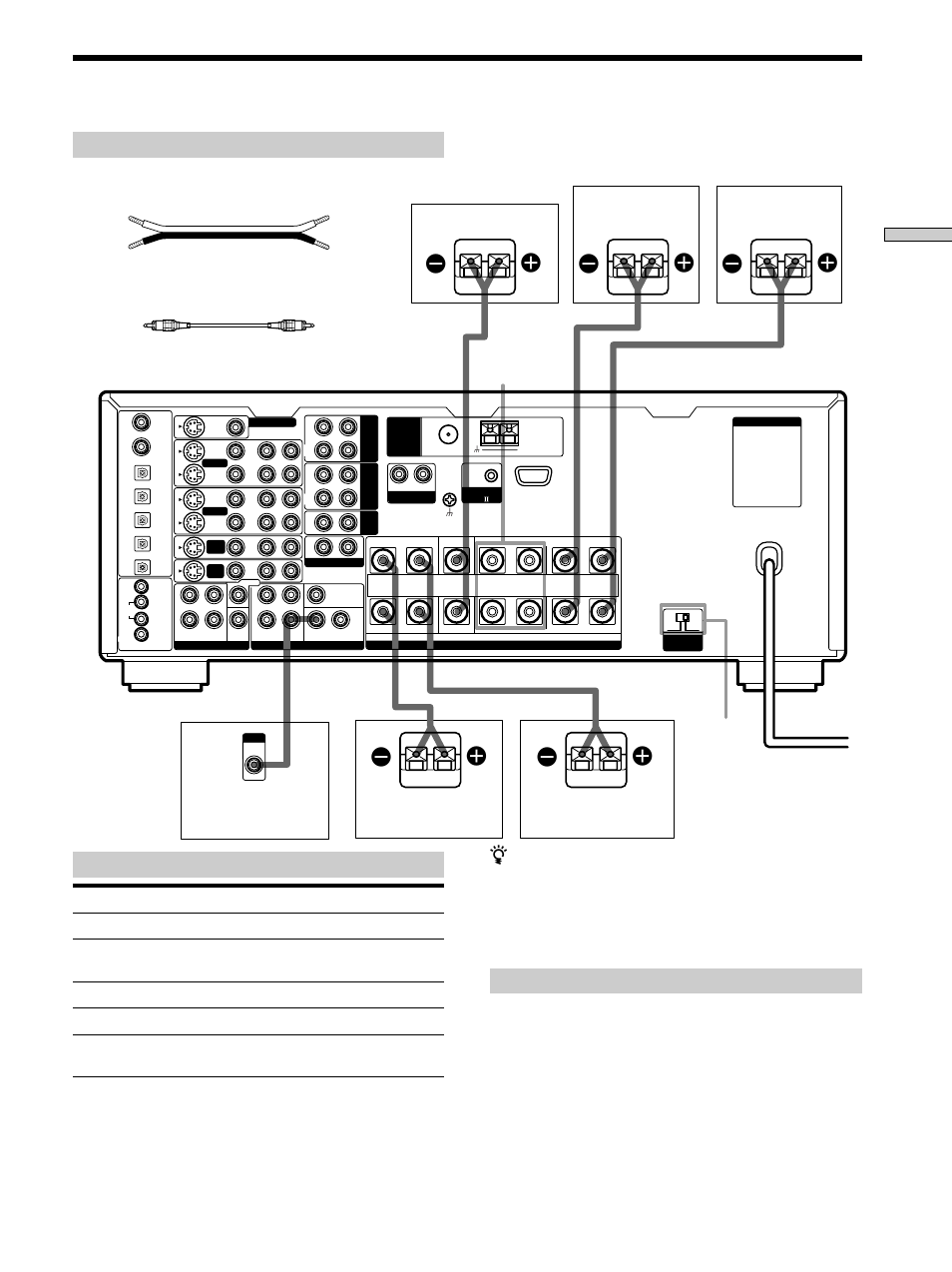 Speaker system hookup, Required cords, Terminals for connecting the speakers | Hooking up and setting up the speaker system, Connect the to the, Speaker cords (not supplied), Monaural audio cord (not supplied), Impedance selector front speakers b, One for an active sub woofer black black | Sony STR-DA777ES User Manual | Page 15 / 64