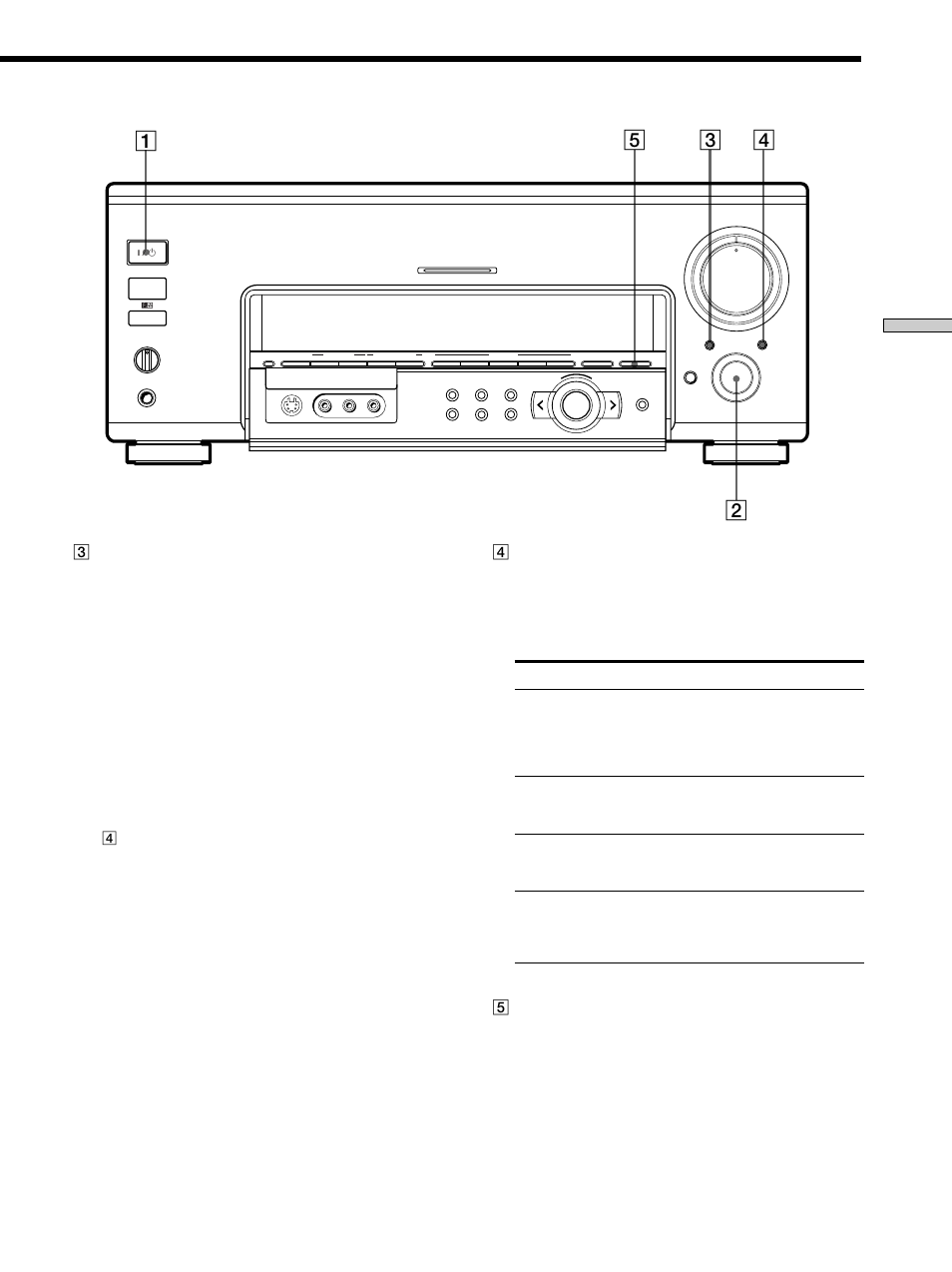 Location of parts and basic operations, U.s.a./canada models only | Sony STR-DA777ES User Manual | Page 25 / 64
