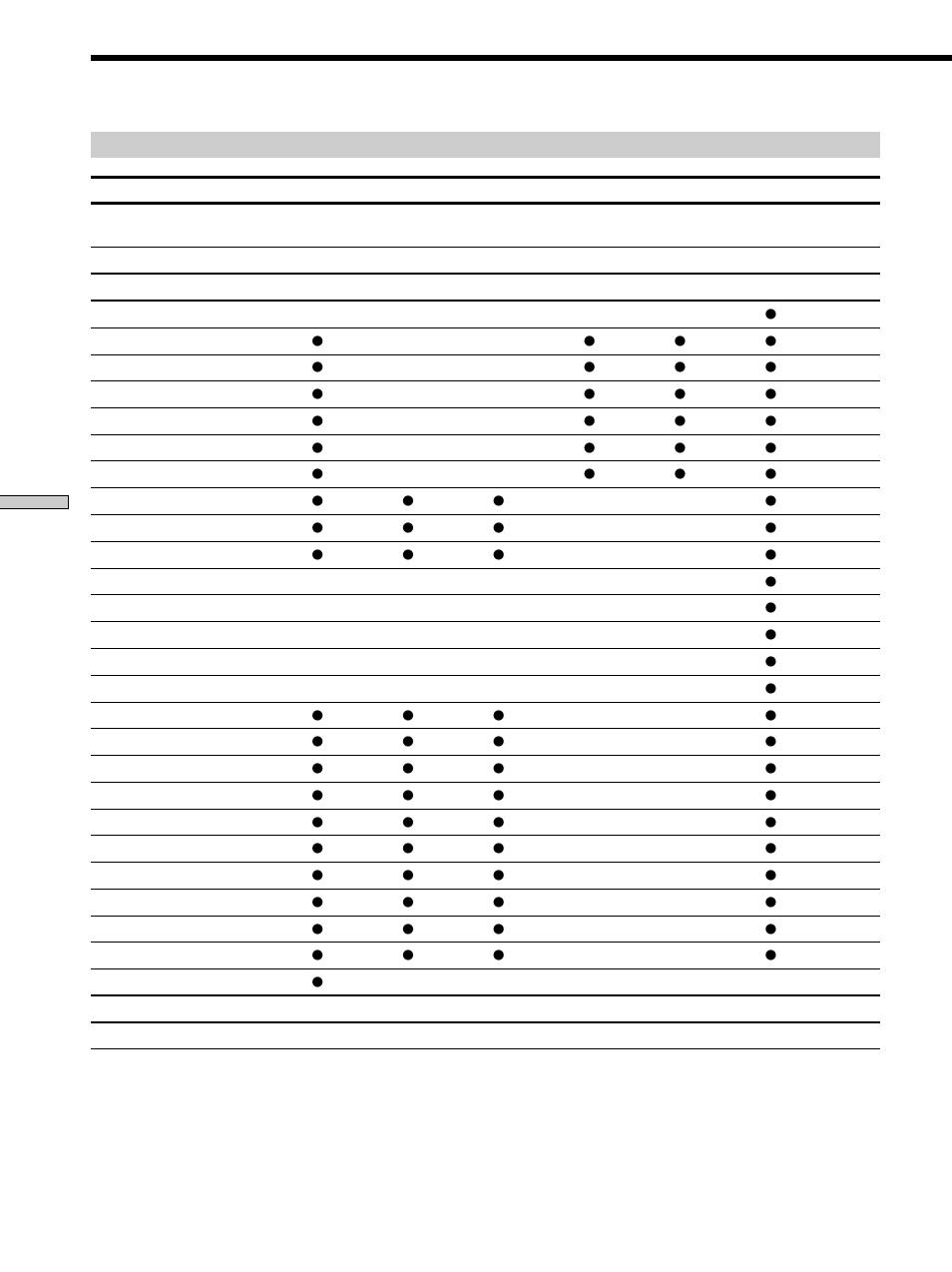 Sony STR-DA777ES User Manual | Page 44 / 64