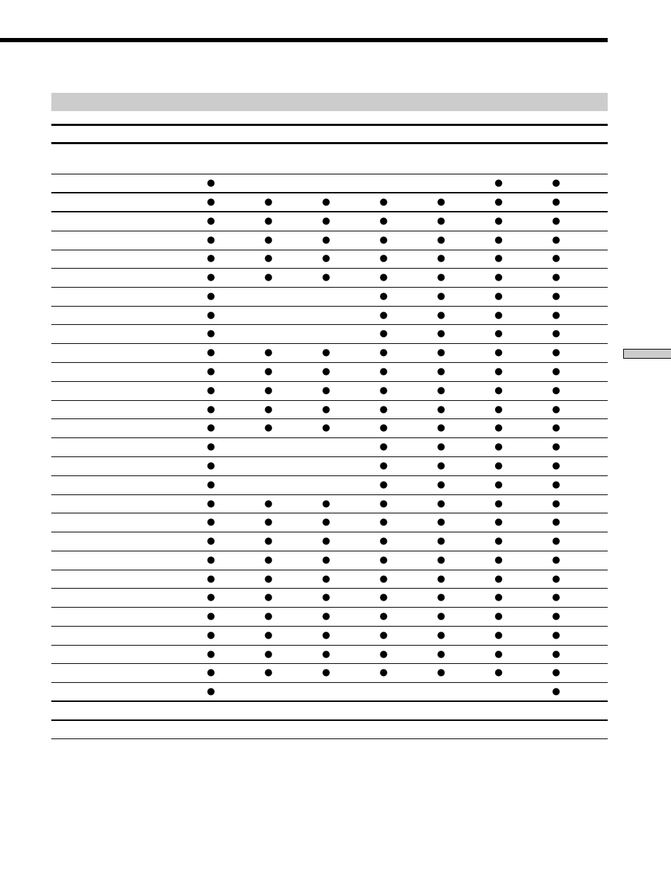 Sony STR-DA777ES User Manual | Page 45 / 64