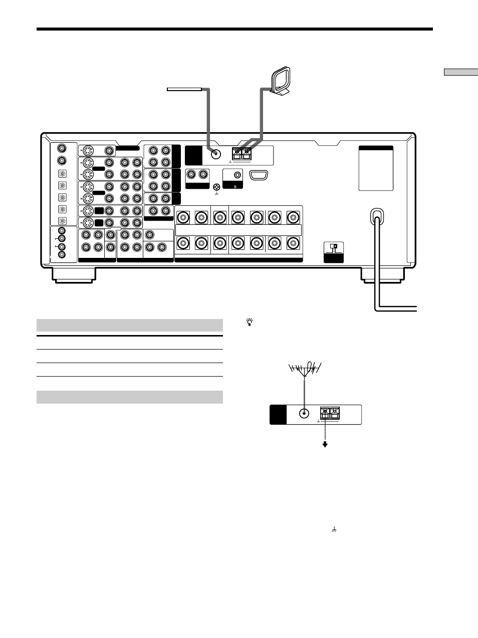 Antenna hookups, Terminals for connecting the antennas, Hooking up the components | Connect the to the, Z if you have poor fm reception, Ground wire (not supplied) to ground | Sony STR-DA777ES User Manual | Page 5 / 64