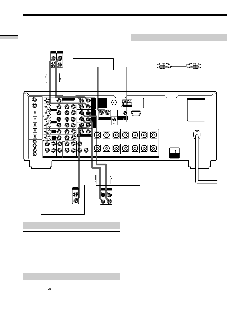 Audio component hookups, Jacks for connecting audio components, Required cords | Hooking up the components, Connect a to the, Audio cords (not supplied), White (l), White (l) red (r) red (r) | Sony STR-DA777ES User Manual | Page 6 / 64