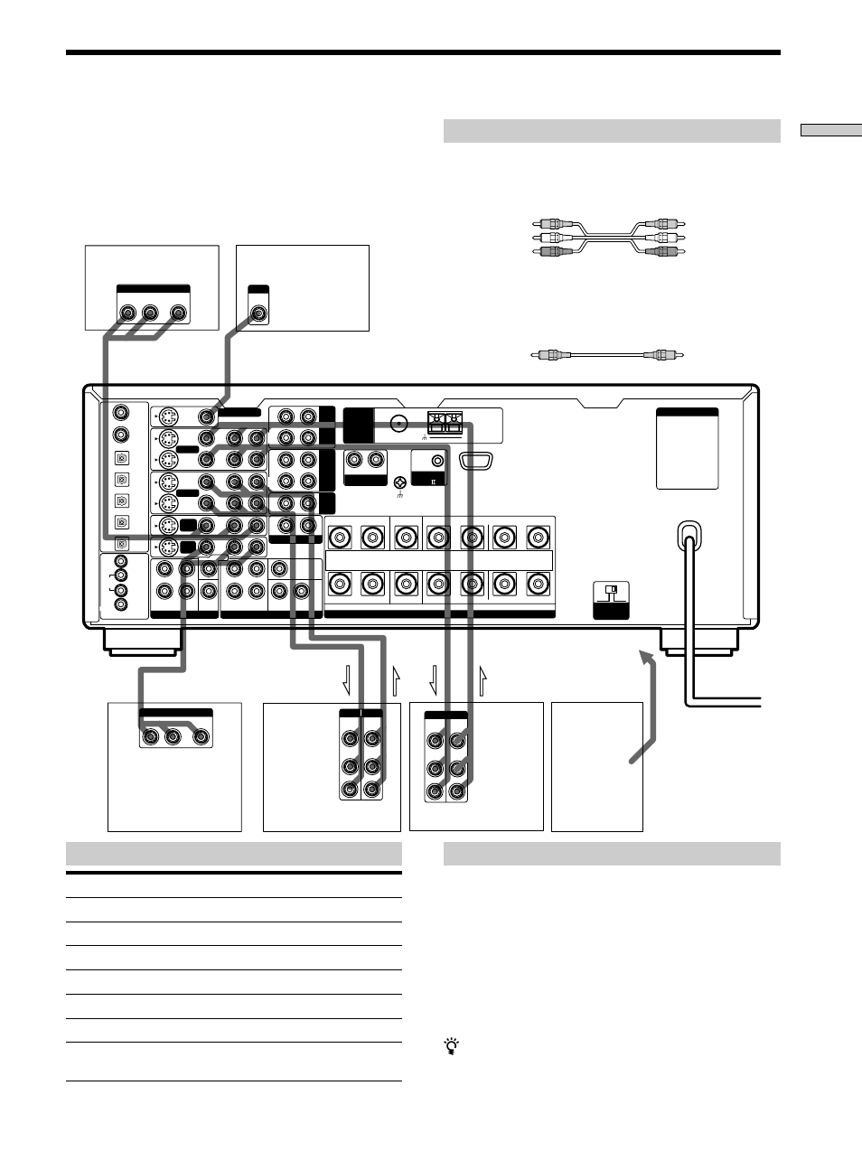 Video component hookups, Required cords, Jacks for connecting video components | Hooking up the components, Connect a to the, Audio/video cords (not supplied), U.s.a./canada models only | Sony STR-DA777ES User Manual | Page 7 / 64