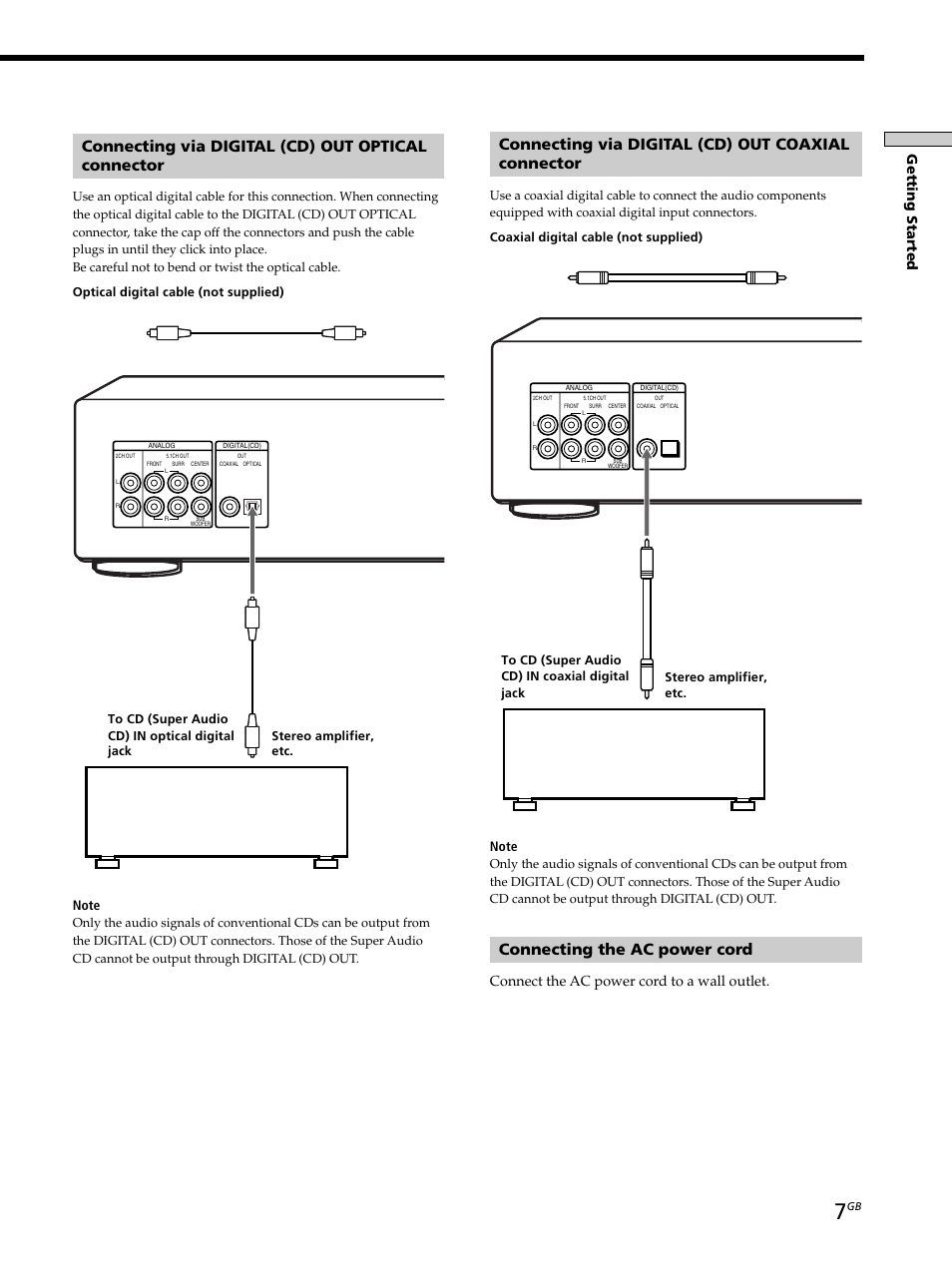Connecting via digital (cd) out coaxial connector, Connecting via digital (cd) out optical connector, Connecting the ac power cord | Getting started, Connect the ac power cord to a wall outlet | Sony SCD-XB790 User Manual | Page 7 / 28