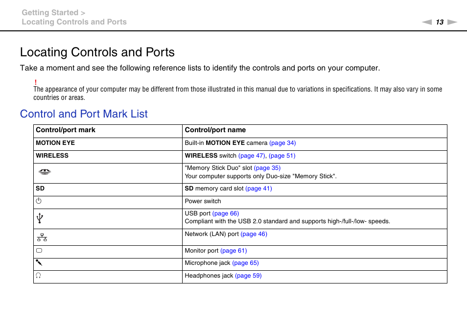 Locating controls and ports, Control and port mark list | Sony VAIO VPCM1 User Manual | Page 13 / 133