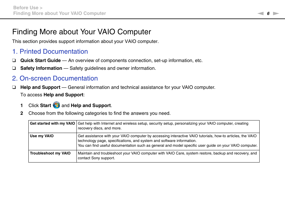 Finding more about your vaio computer, Printed documentation, On-screen documentation | Sony VAIO VPCM1 User Manual | Page 6 / 133