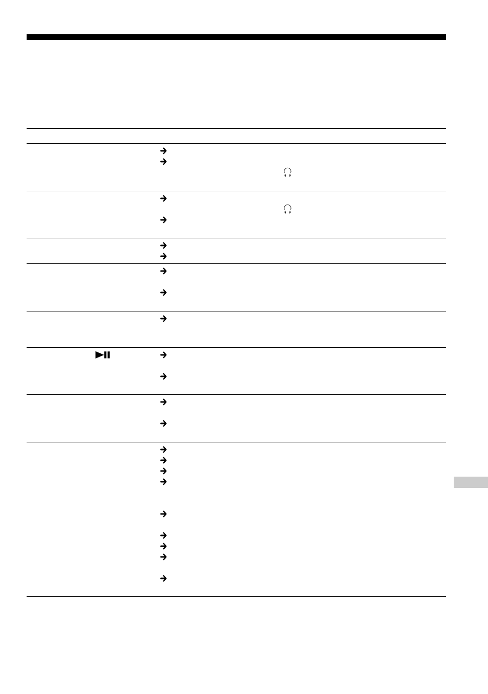 Troubleshooting, 25 troubleshooting, Cd player | Sony D-FJ737 User Manual | Page 25 / 32