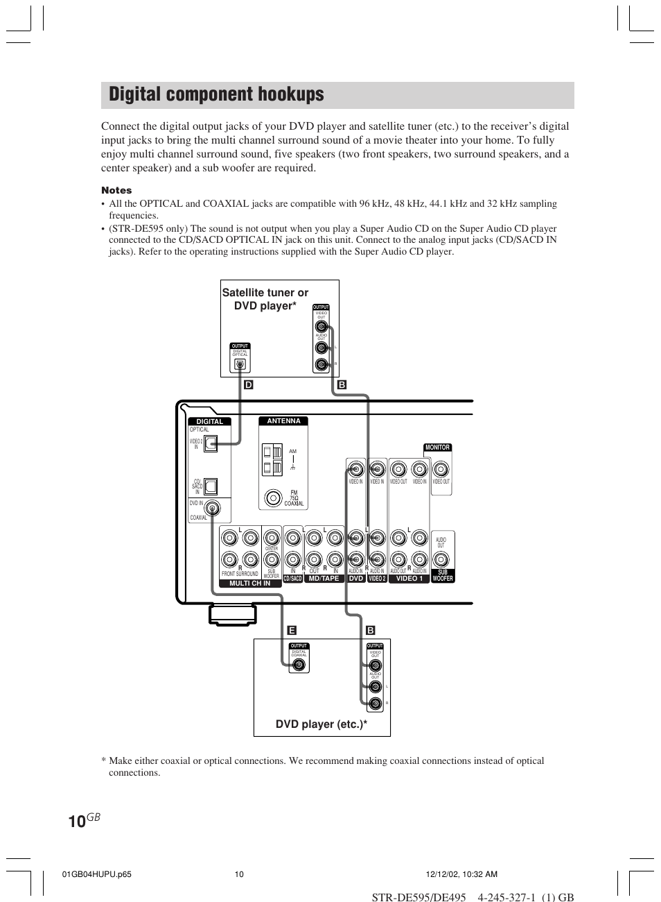 Digital component hookups, Dvd player (etc.), Satellite tuner or dvd player | Sony STR-DE595 User Manual | Page 10 / 48