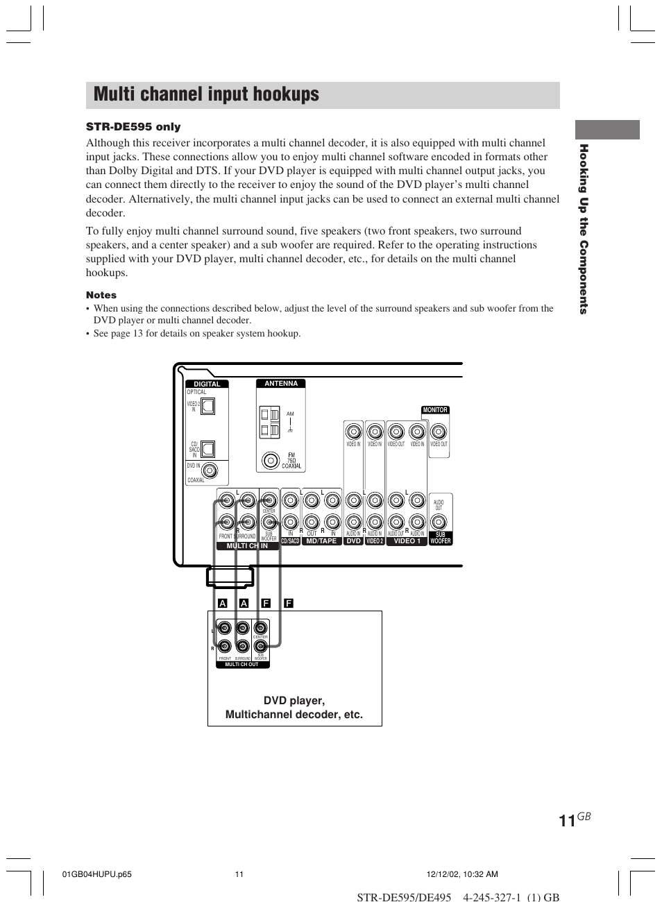 Multi channel input hookups, Hooking up the components, Str-de595 only | Dvd player, multichannel decoder, etc | Sony STR-DE595 User Manual | Page 11 / 48